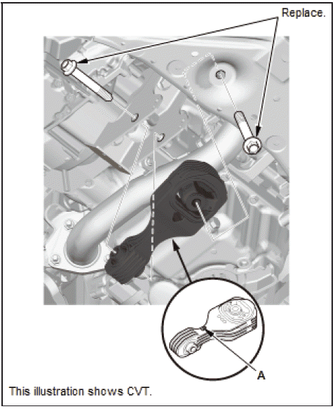 Honda HR-V - Engine Assembly Torque Rod Removal and Installation ...