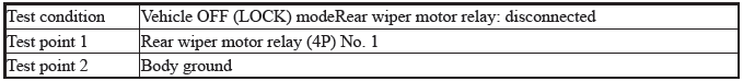 Honda HR-V - DTC B1028: Rear Wiper Motor (Park) Signal Error ...