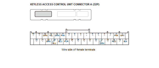 Honda HR-V - Keyless Access Control Unit Connector For Inputs And ...