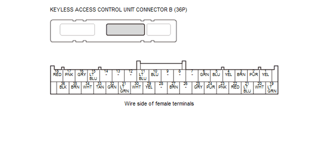 Honda HR-V - Keyless Access Control Unit Connector For Inputs And ...