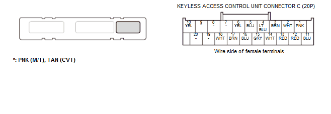 Honda HR-V - Keyless Access Control Unit Connector For Inputs And ...