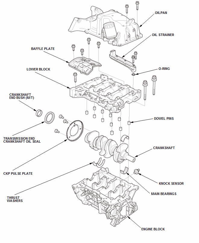 Honda HR-V - Component Location Index - Engine Control System & Engine ...