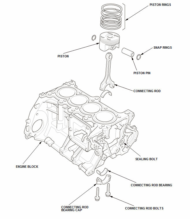 Honda HR-V - Component Location Index - Engine Control System & Engine ...