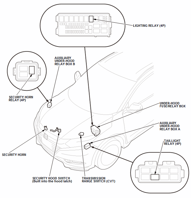 Honda HR-V - Keyless Access System Registration - Registration