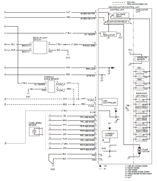 Honda HR-V - VSA System Symptom Troubleshooting - VSA Cannot Be Turned ...