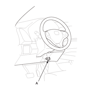 Honda HR-V - How to Information - VSA System