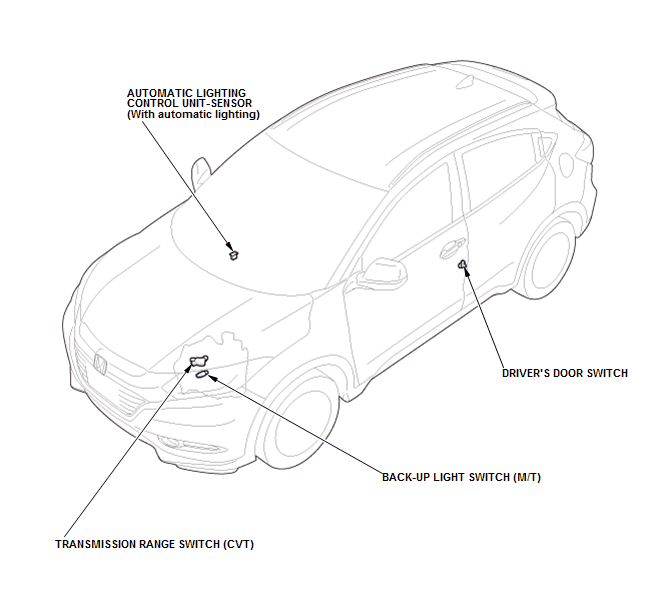 Honda HR-V - Exterior Lights System Description - Overview - Description