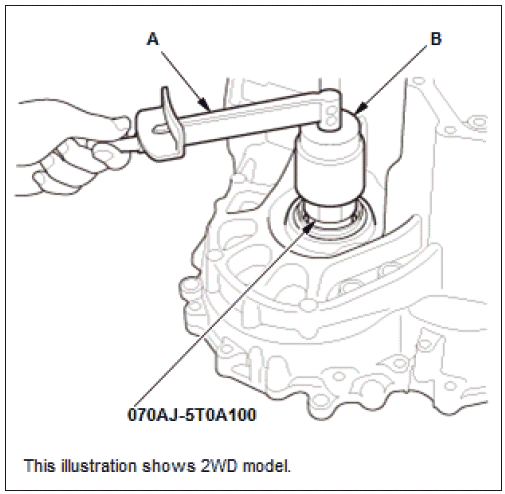 Honda HR-V - CVT Differential Backlash Inspection (CVT) - Inspection ...