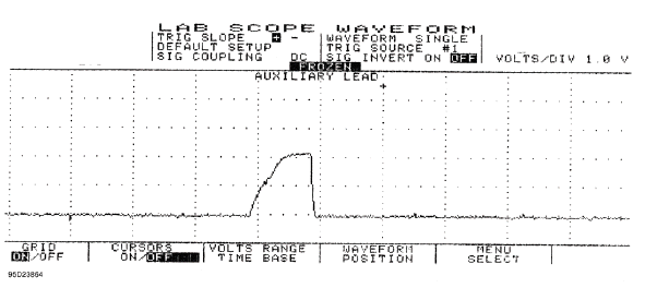 Waveforms - Injector Pattern Tutorial