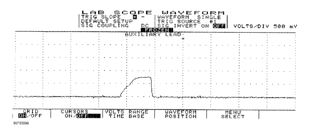 Waveforms - Injector Pattern Tutorial