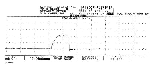 Waveforms - Injector Pattern Tutorial