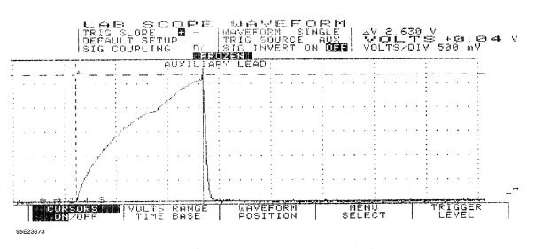 Waveforms - Injector Pattern Tutorial