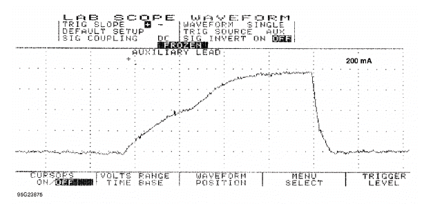 Waveforms - Injector Pattern Tutorial