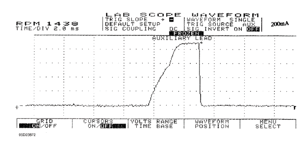 Waveforms - Injector Pattern Tutorial