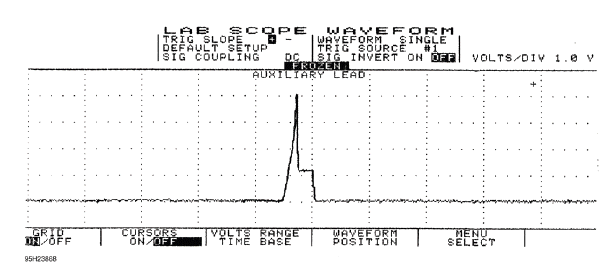 Waveforms - Injector Pattern Tutorial