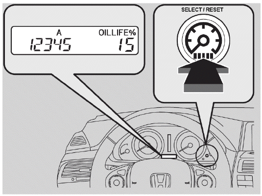 Reminder Indicator (Reset Procedures)