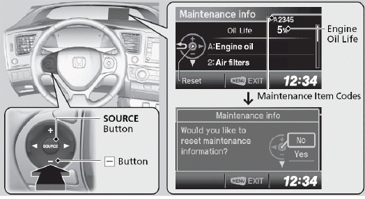 Reminder Indicator (Reset Procedures)