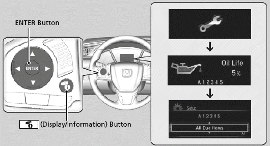 Reminder Indicator (Reset Procedures)