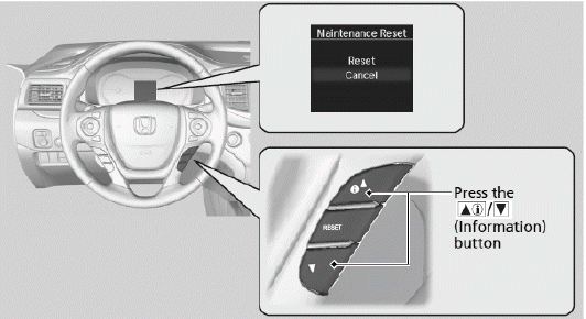 Reminder Indicator (Reset Procedures)