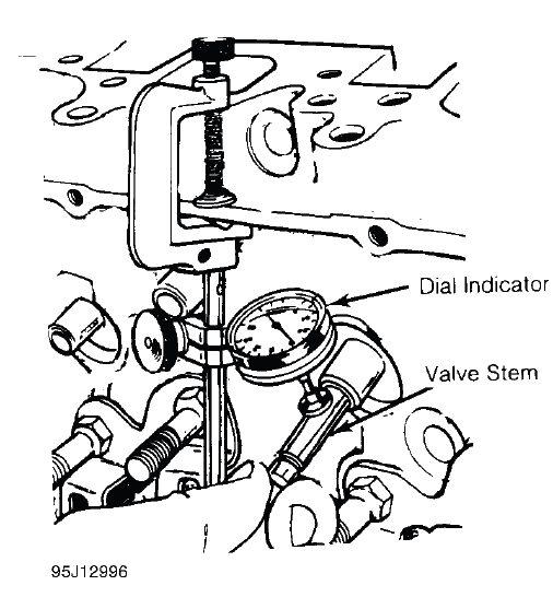 Engine Overhaul Procedures