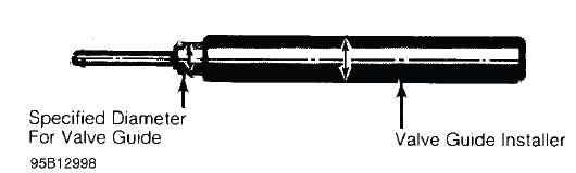 Engine Overhaul Procedures