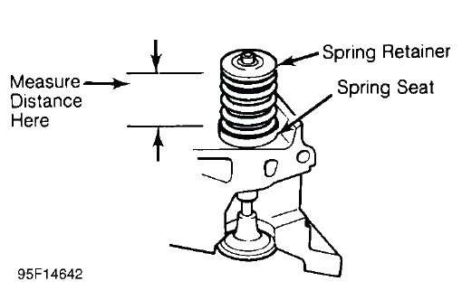 Engine Overhaul Procedures