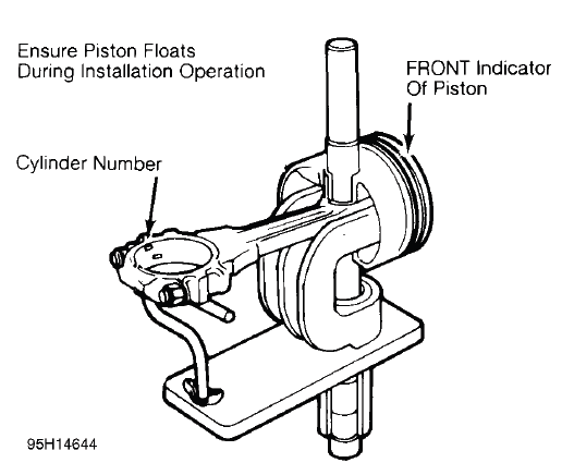 Engine Overhaul Procedures