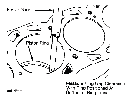 Engine Overhaul Procedures