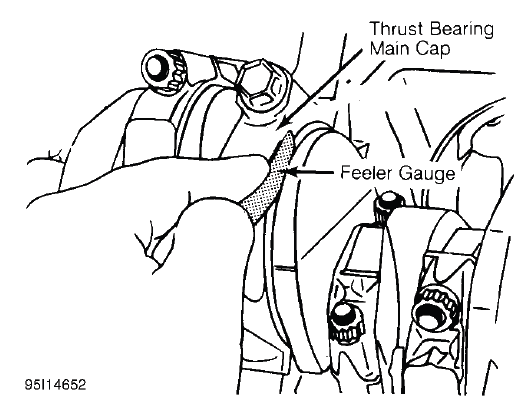 Engine Overhaul Procedures