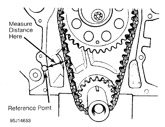 Engine Overhaul Procedures