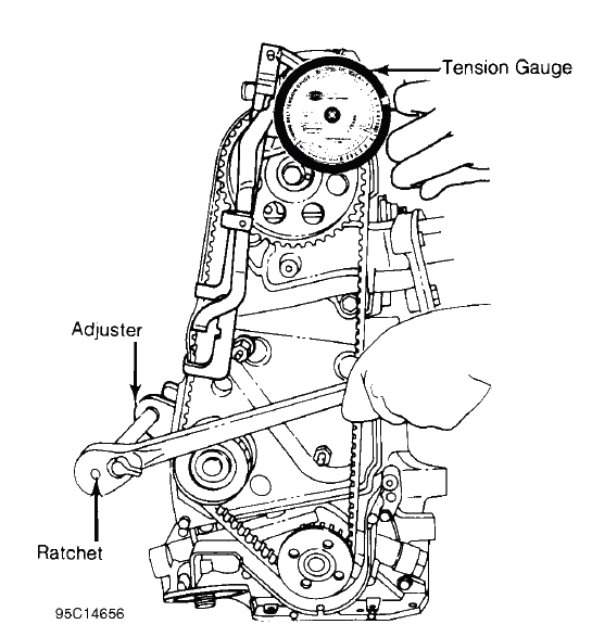 Engine Overhaul Procedures