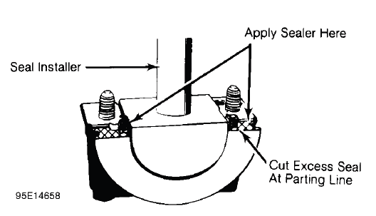 Engine Overhaul Procedures