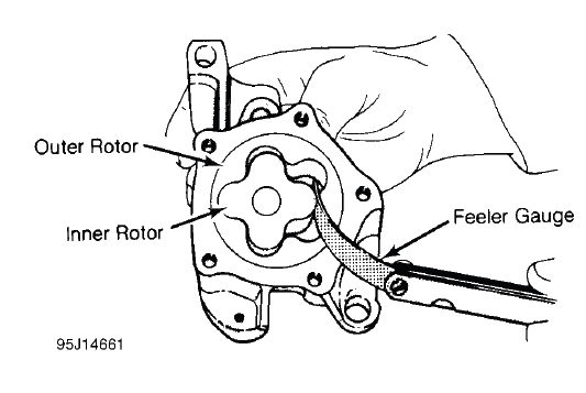 Engine Overhaul Procedures