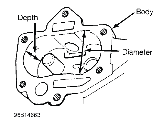 Engine Overhaul Procedures