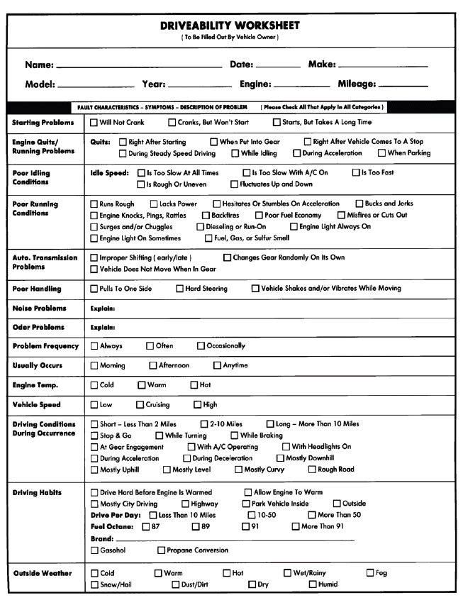 Symptom Check List Worksheets