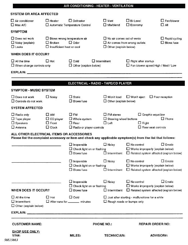 Symptom Check List Worksheets