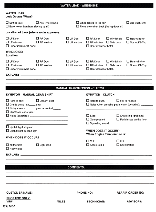 Symptom Check List Worksheets