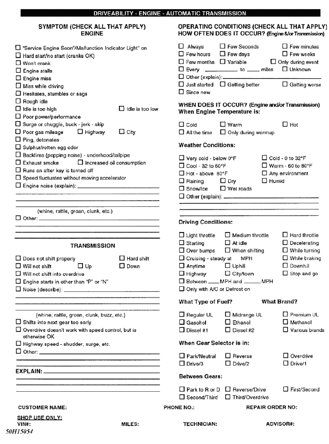 Symptom Check List Worksheets