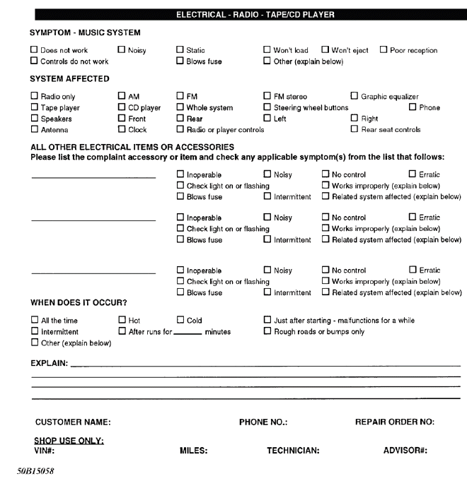 Symptom Check List Worksheets