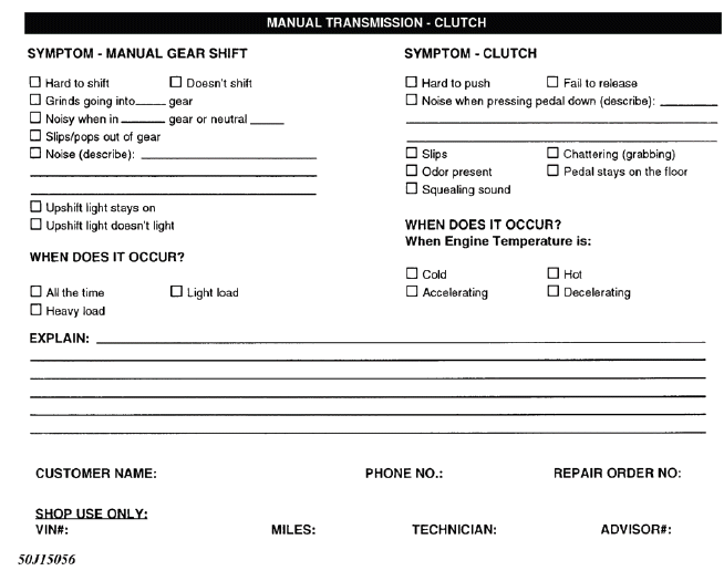 Symptom Check List Worksheets