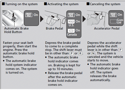 Brake System