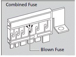 Fuses