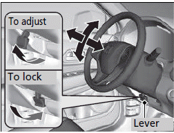 Operating the Switches Around the Steering Wheel