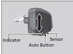 Adjusting the Mirrors