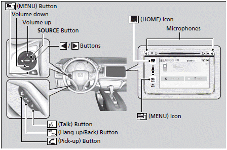 Bluetooth HandsFreeLink