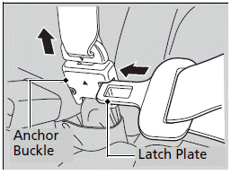 Adjusting the Seats