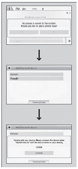 Bluetooth HandsFreeLink