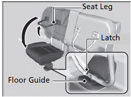 Adjusting the Seats