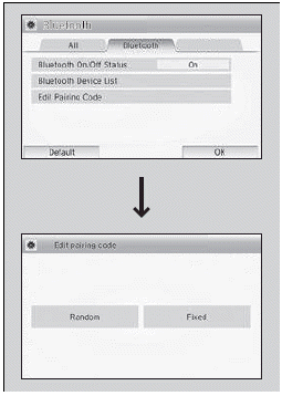 Bluetooth HandsFreeLink