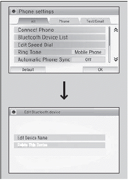 Bluetooth HandsFreeLink